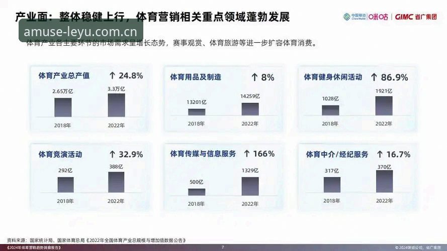 乐鱼体育投注平台vs传统体育竞猜：数字化时代的体验差异与趋势洞察