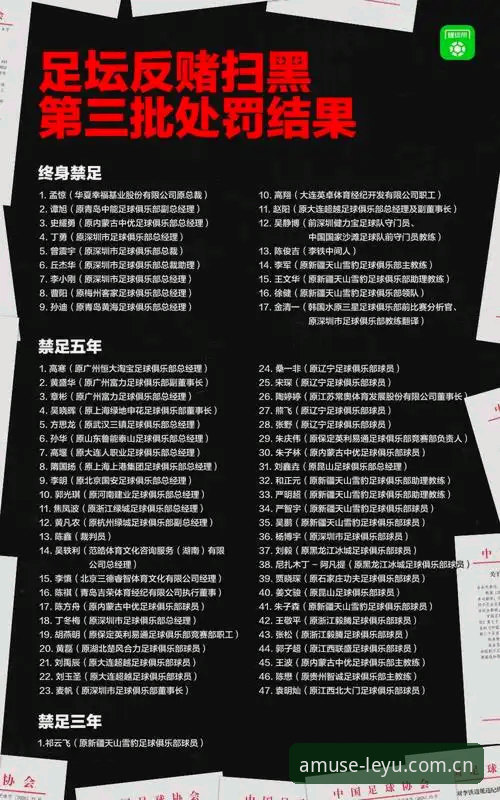 中国足协第三批禁足名单深度评测：乐鱼体育平台用户视角下的行业震荡
